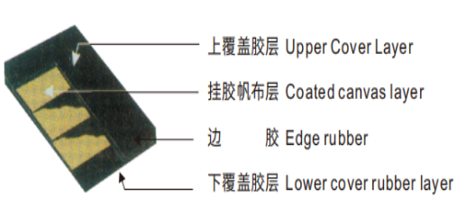 输入图片说明 输入图片说明