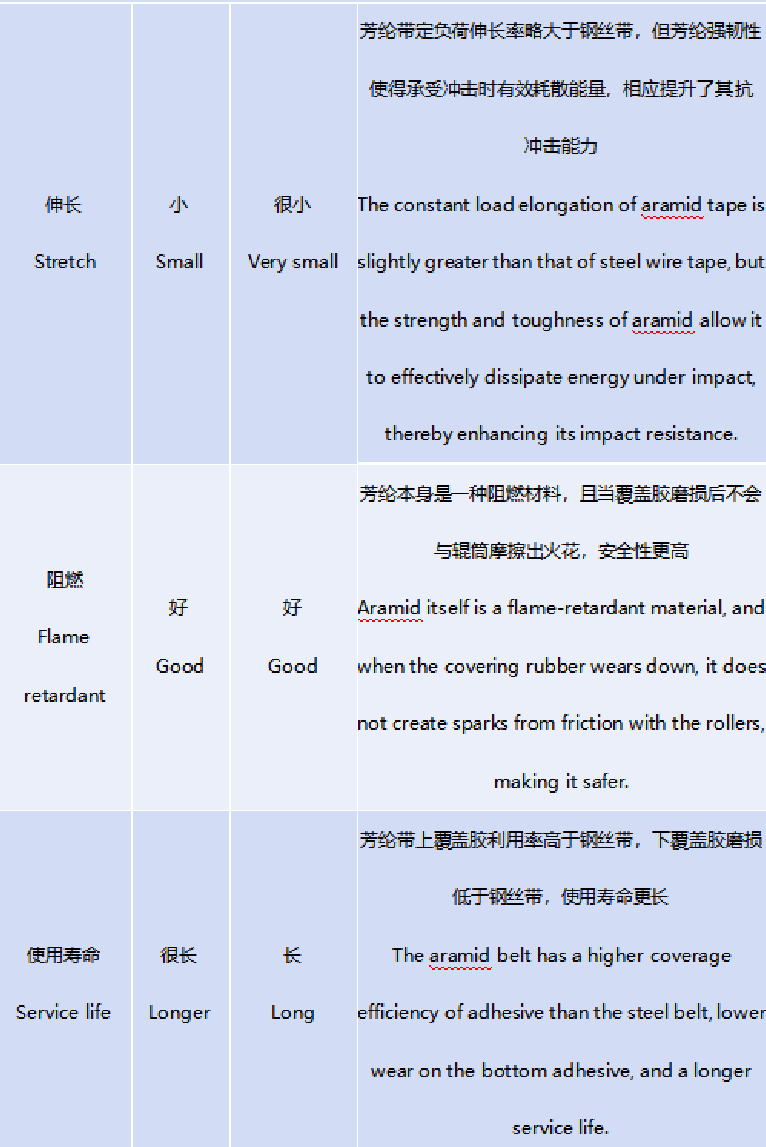 输入图片说明 输入图片说明