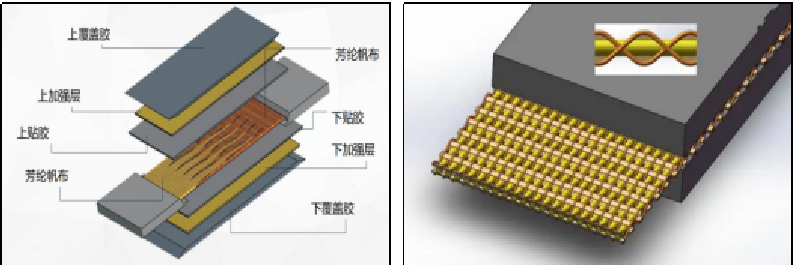 输入图片说明 输入图片说明
