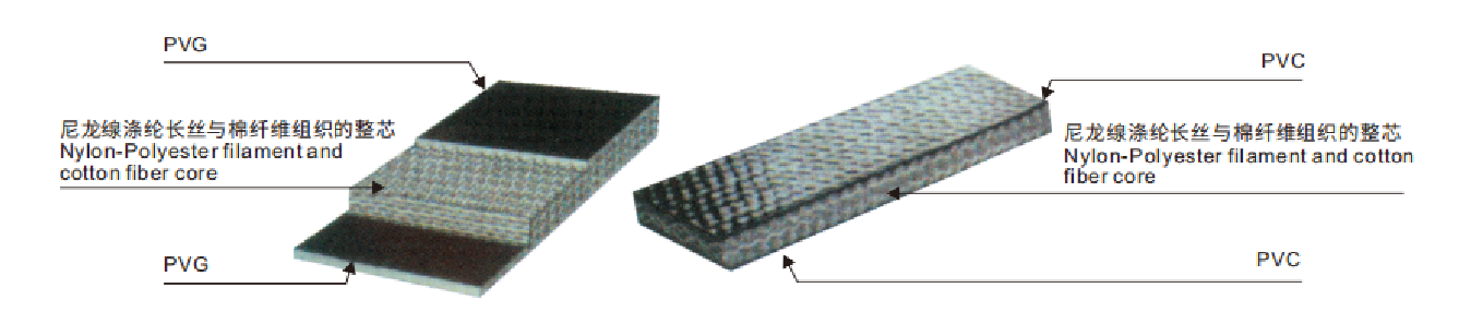 输入图片说明 输入图片说明